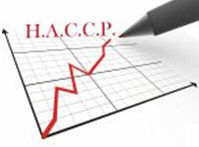 HACCP